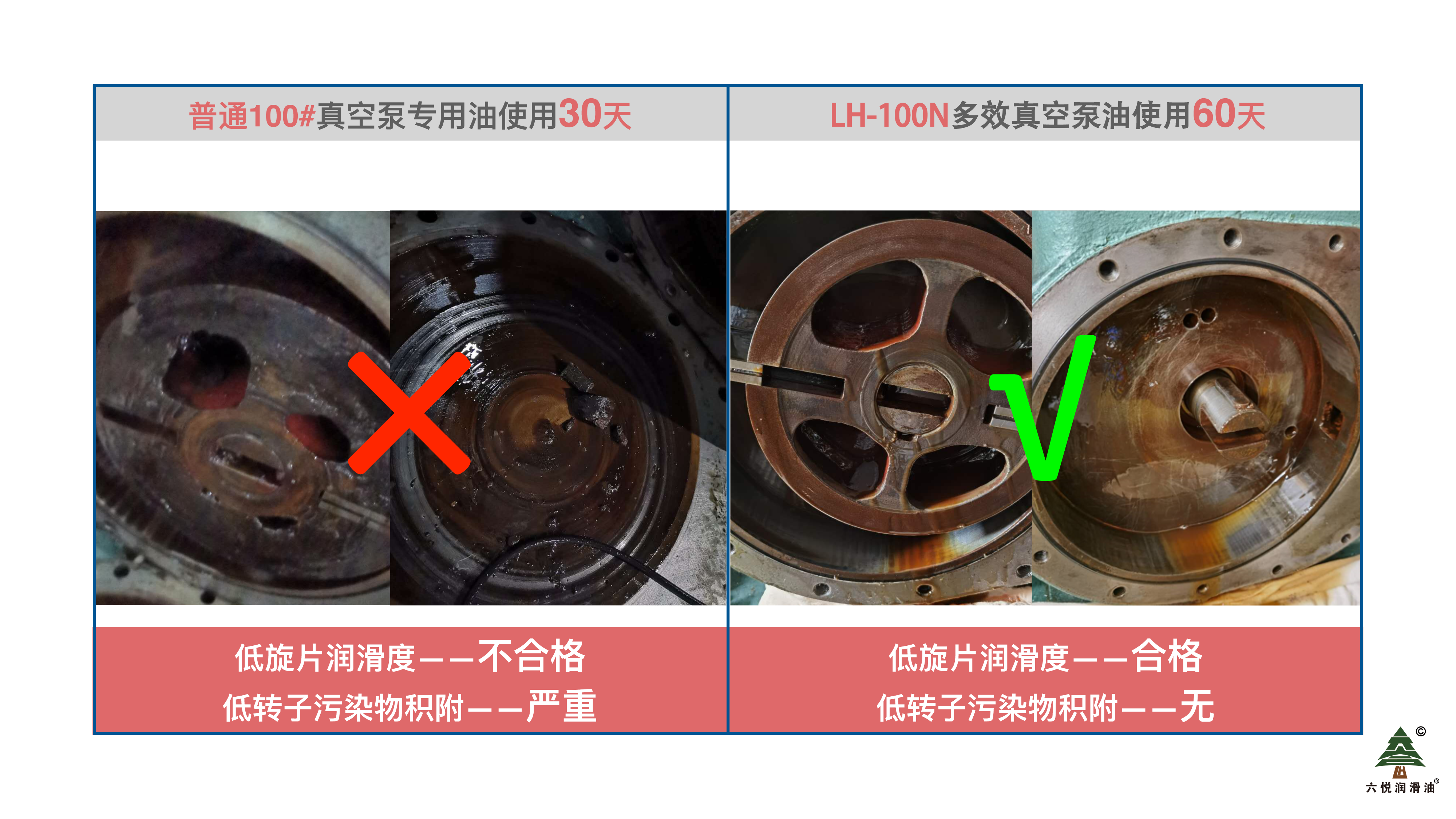 HL-100N多效真空泵油-9